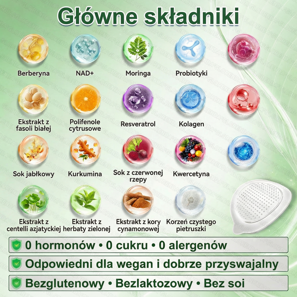 🇵🇱 Oficjalny Sklep|🔍Glorenda® Moringa · Berberyna × NAD+ 10-w-1 Zaawansowana Nano Mikronakłuwająca Plaster (tylko raz dziennie, widoczne efekty już po 7 dniach) ✅ Dla osób z otyłością, luźną skórą, cukrzycą, bezdechem sennym, problemami stawowymi i inn