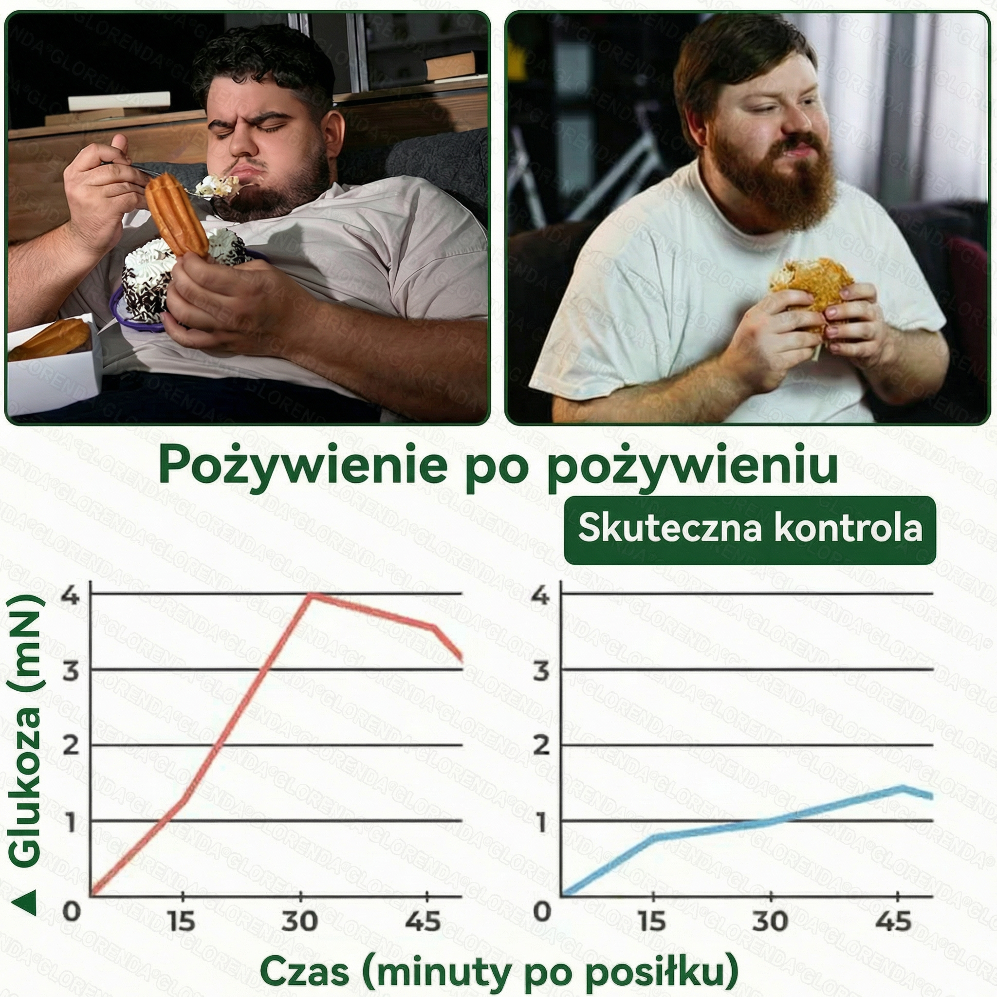 🇵🇱 Oficjalny Sklep|🔍Glorenda® Moringa · Berberyna × NAD+ 10-w-1 Zaawansowana Nano Mikronakłuwająca Plaster (tylko raz dziennie, widoczne efekty już po 7 dniach) ✅ Dla osób z otyłością, luźną skórą, cukrzycą, bezdechem sennym, problemami stawowymi i inn
