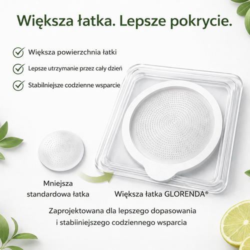 🇵🇱 Oficjalny Sklep|🔍Glorenda® Moringa · Berberyna × NAD+ 10-w-1 Zaawansowana Nano Mikronakłuwająca Plaster (tylko raz dziennie, widoczne efekty już po 7 dniach) ✅ Dla osób z otyłością, luźną skórą, cukrzycą, bezdechem sennym, problemami stawowymi i inn